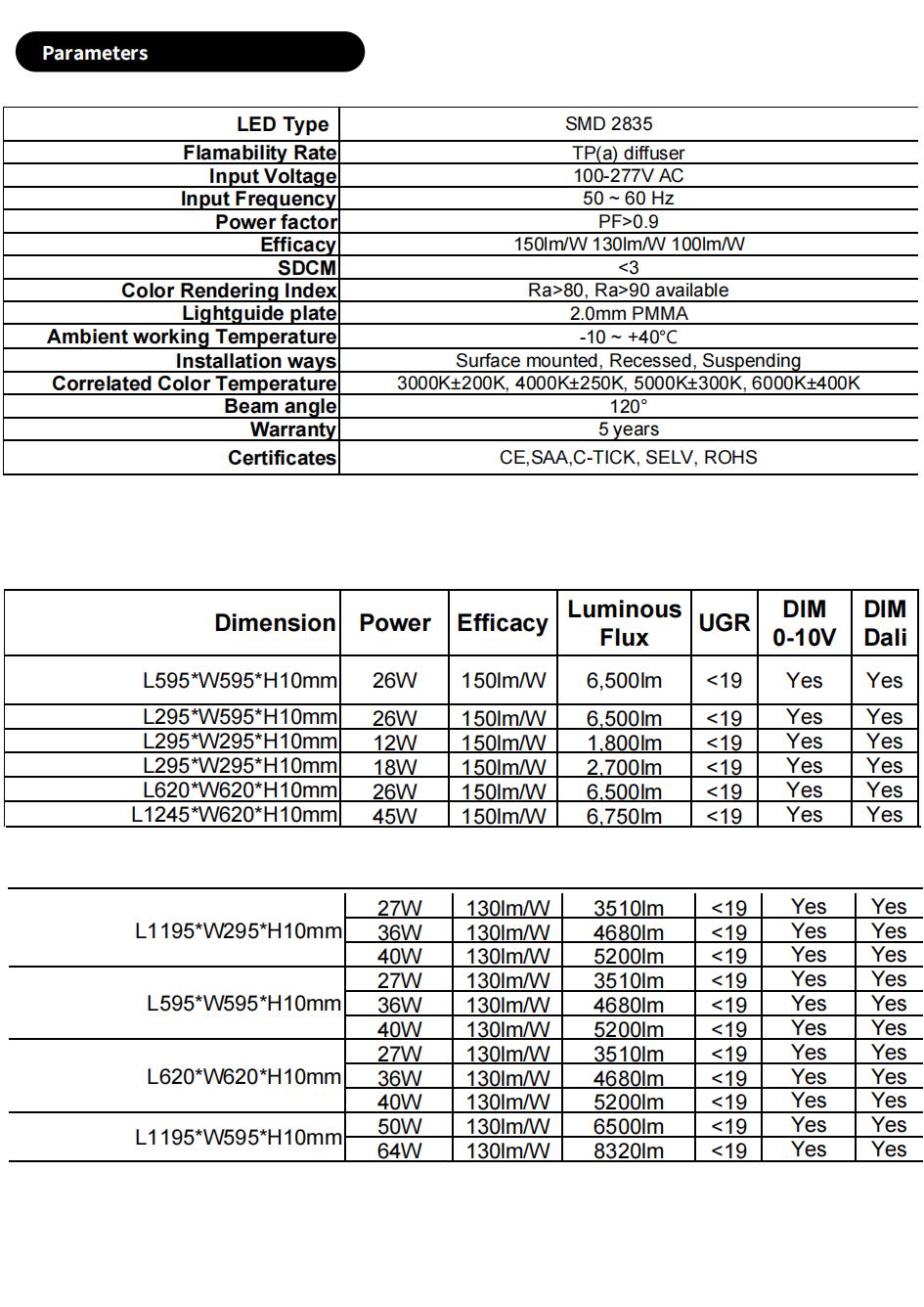 LED panel SPEC_01.jpg