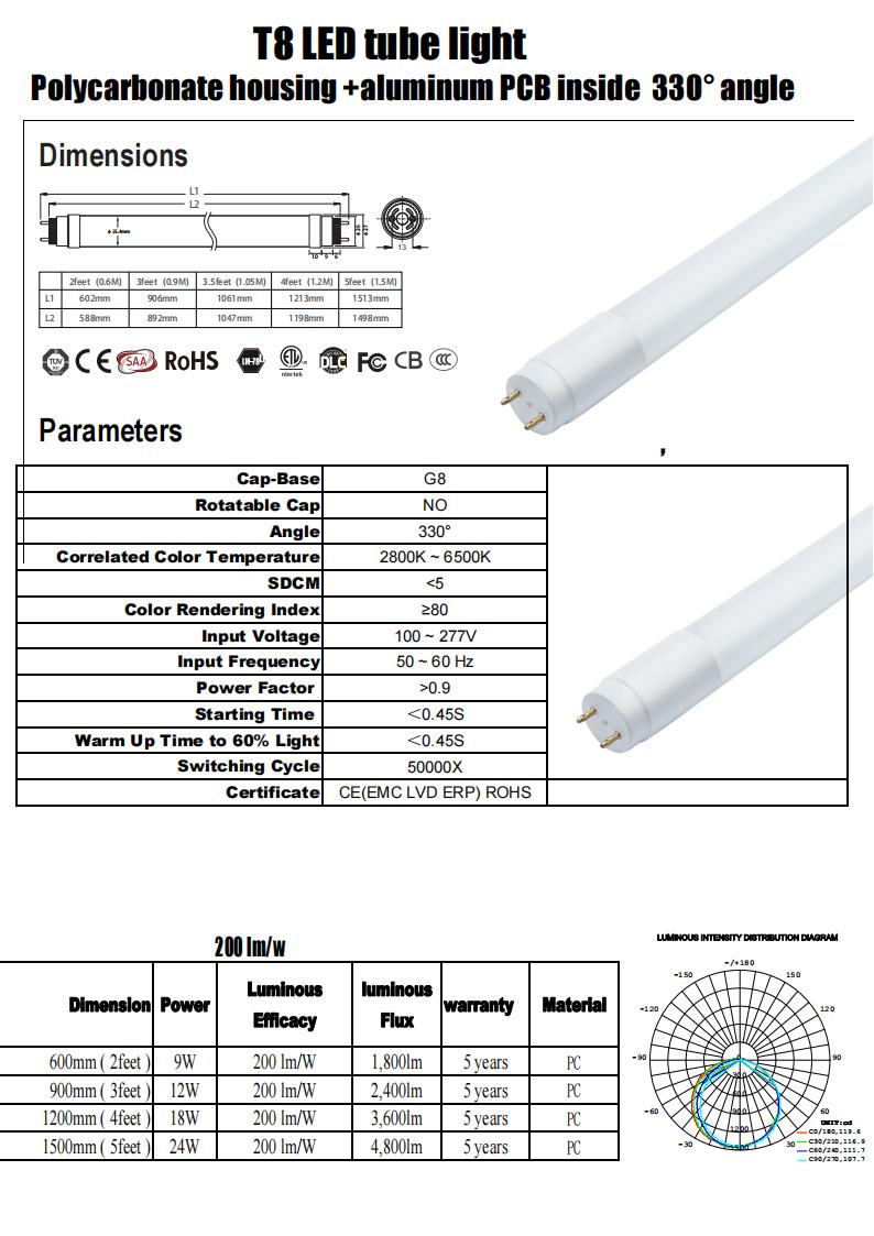 T8 LED Tube PC original_00.jpg