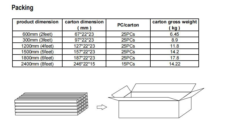 T8 LED Tube PC original_02.jpg