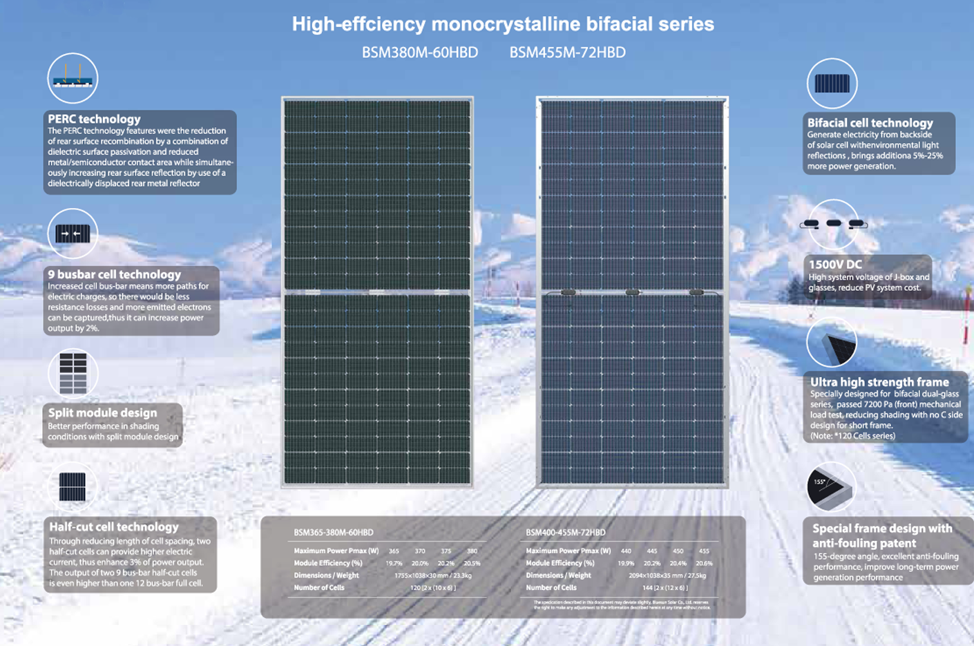 Solar Energy Solution