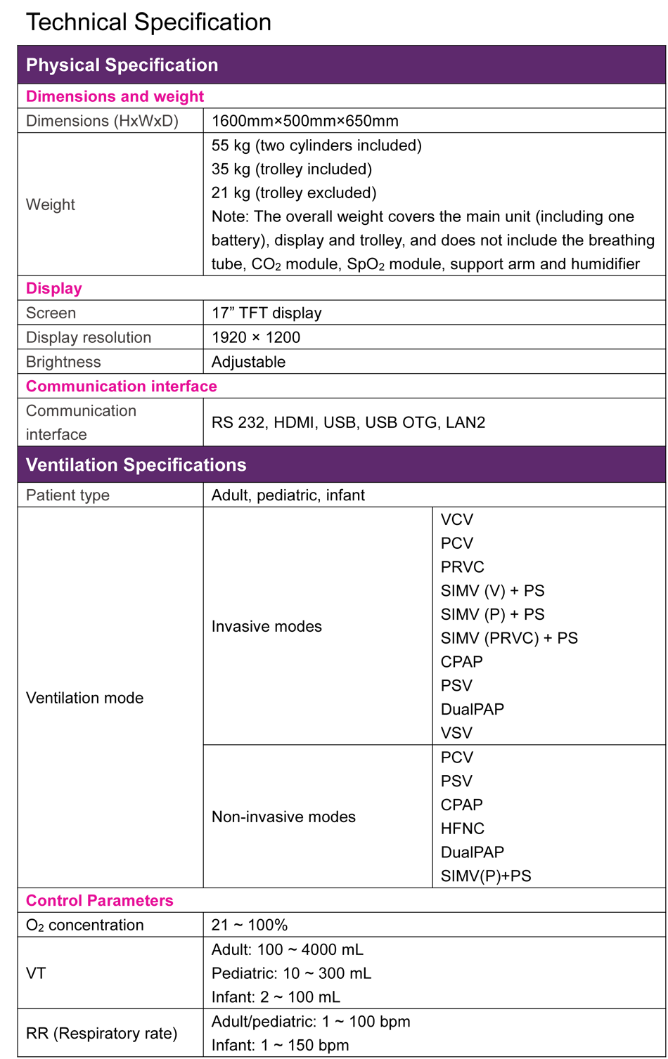 Padus 8 Ventilator Datasheet_V1 副本2.PNG