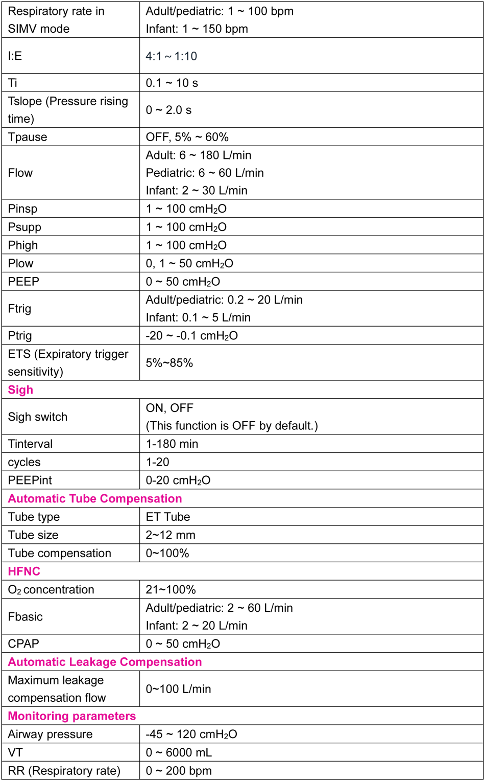Padus 8 Ventilator Datasheet_V1 副本3.png