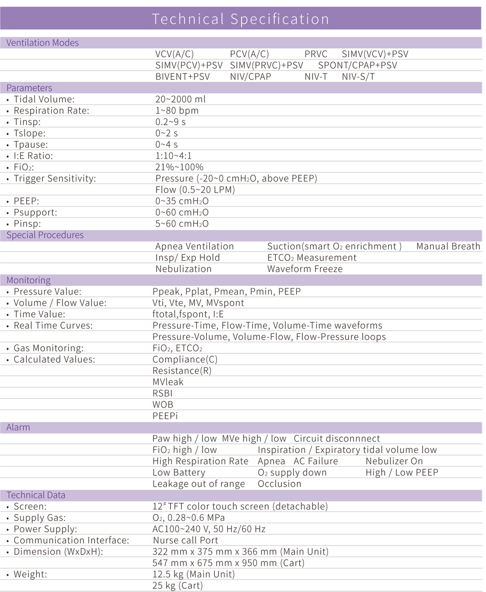 VG70 brochure -En2021-4 副本3.PNG