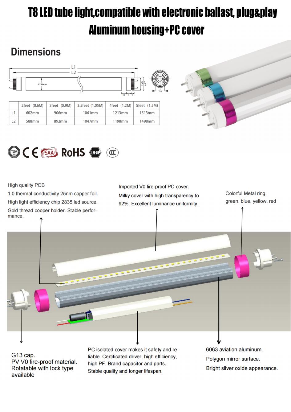 e-ballast T8 LED Tube_纯图版_00.jpg