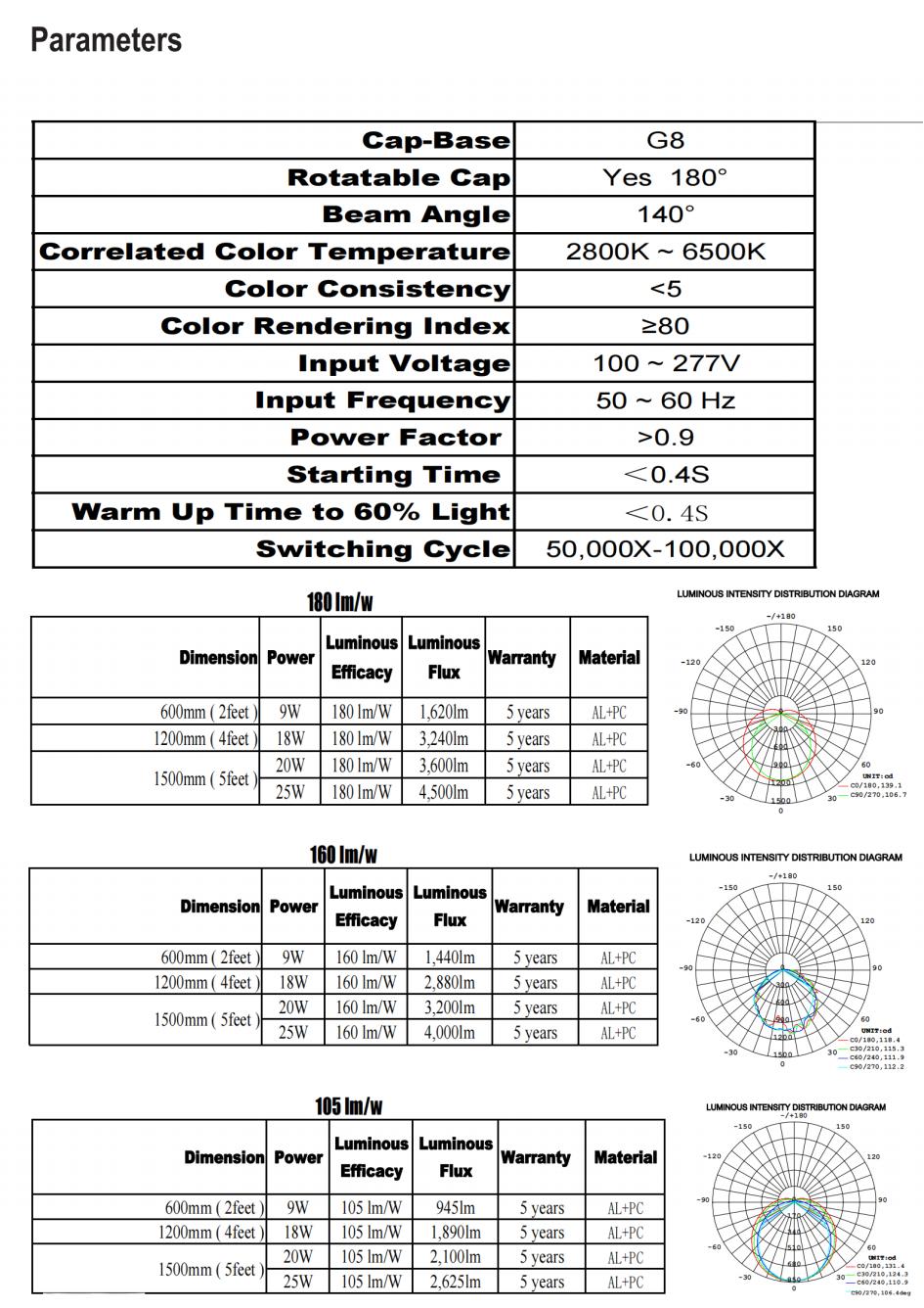 e-ballast T8 LED Tube_纯图版_01.jpg