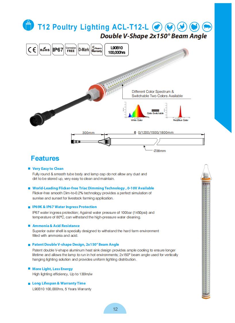 Product Catalog_11.jpg
