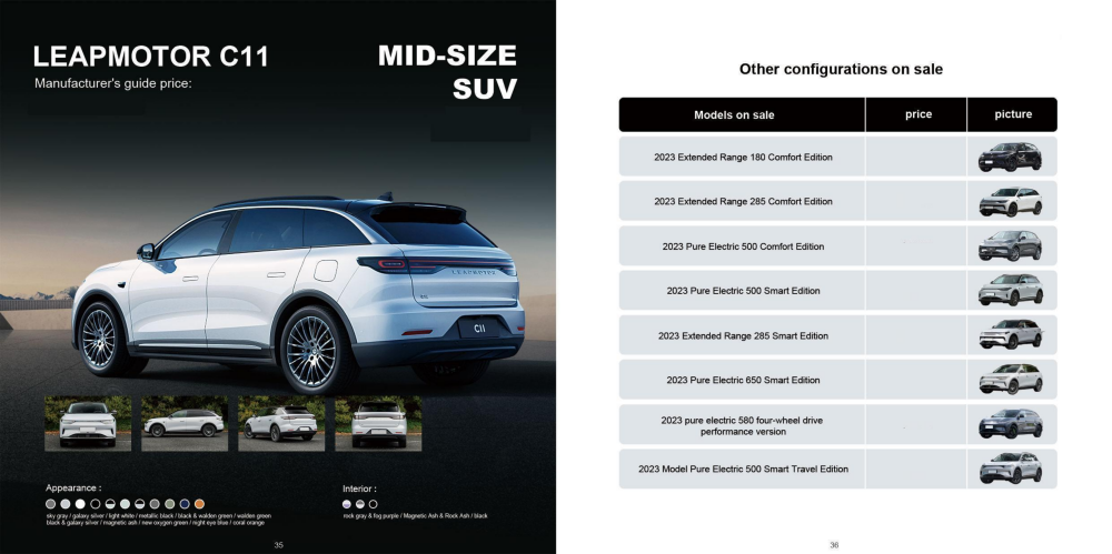 BRABUS-NEV Vehicle Co., Ltd. - 副本_18.png