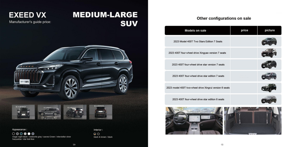 BRABUS-NEV Vehicle Co., Ltd. - 副本_32.png